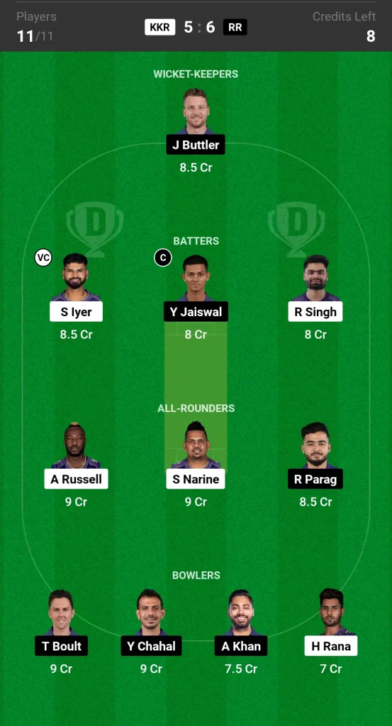 KKR vs RR Dream11 Prediction (Mega League)