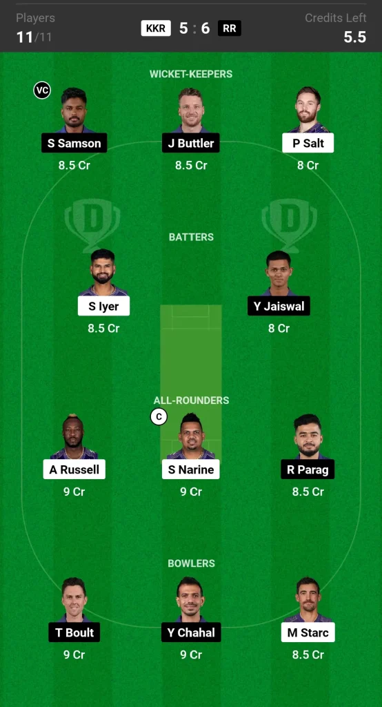 KKR vs RR Dream11 Prediction (H2H)