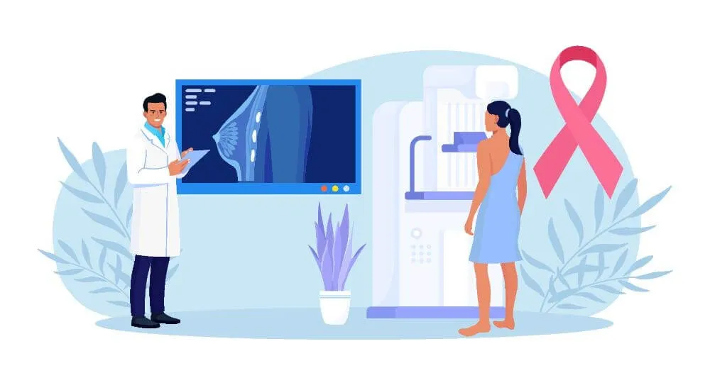Test for Breast Cancer