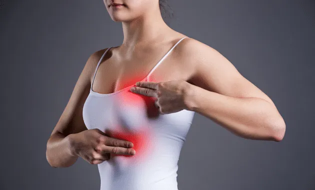 Test for Breast Cancer-Mammography