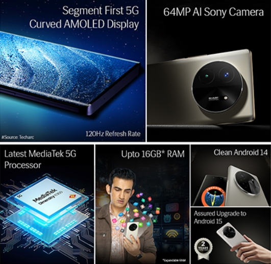 Lava Blaze X Specifications 